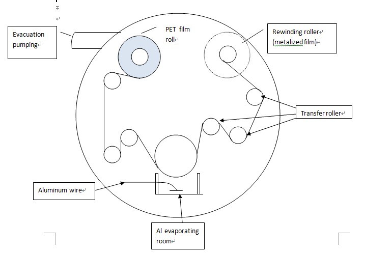 Graphic-on-metallization-craftsmanship