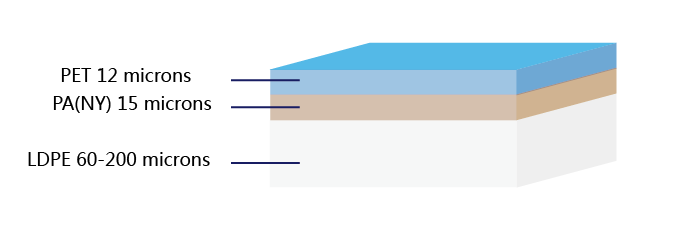 PET-PA-LDPE-Foil