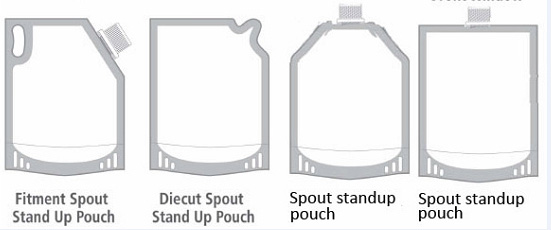 bottom-gusseted-spouted-standup-pouch