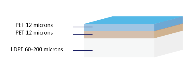 PET-PET-PE-foil-laminate-structure-graphic