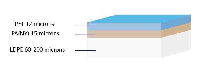 27-PET-PA-PE-foil-structure