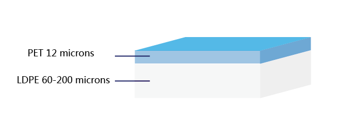 PET-PE-foil-structure-graphic