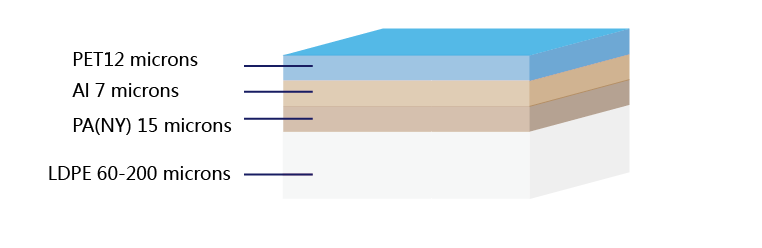 PET-AL-PA-LDPE-foil-structure