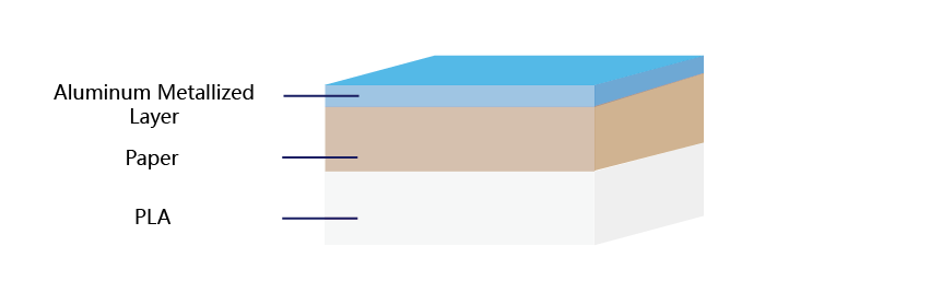 Metallized-paper-PLA-with-metallized-layer-outside