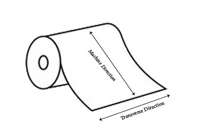 machine-direction-and-transverse-direction-film-roll